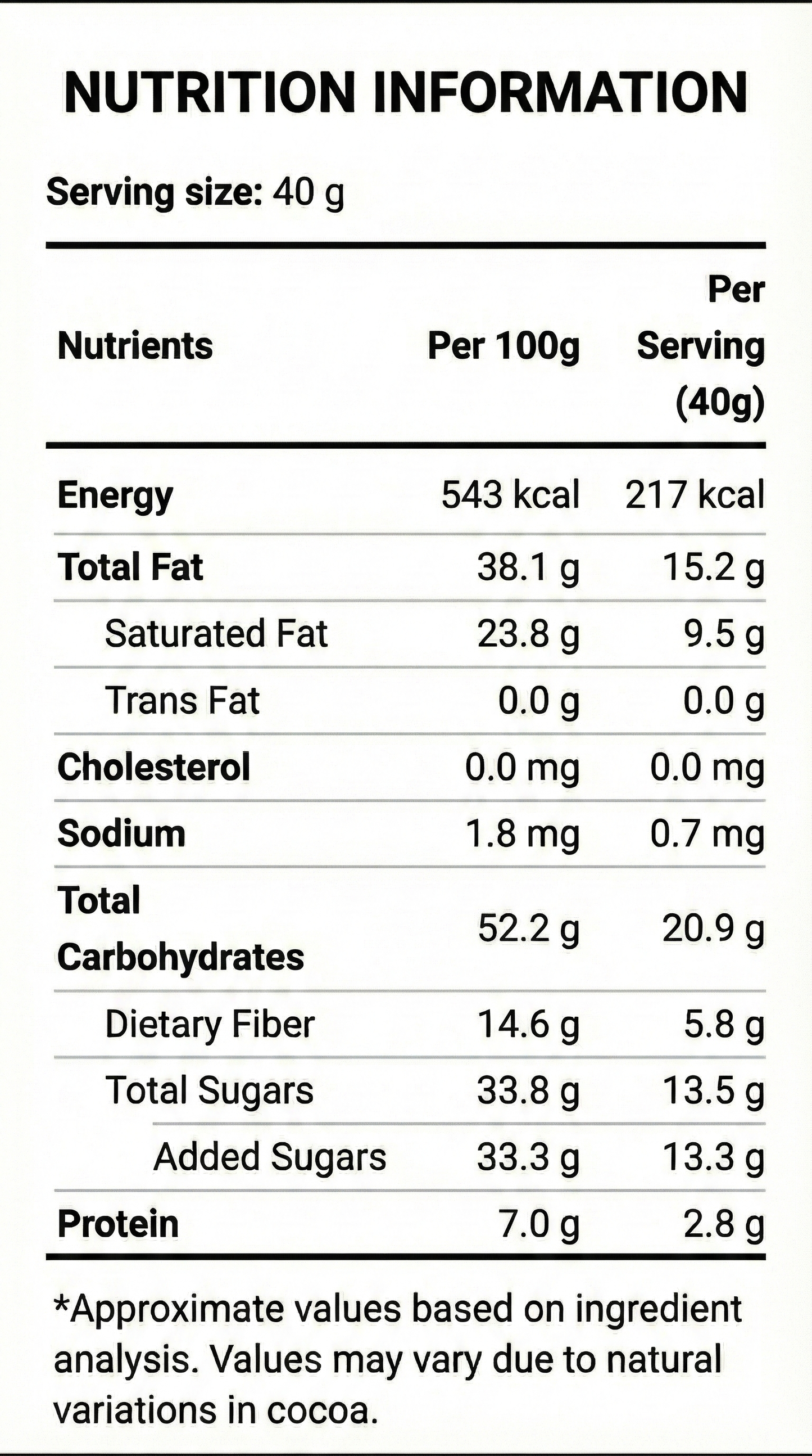 CLASSIC DARK: 65% Bean-to-Bar Dark Chocolate