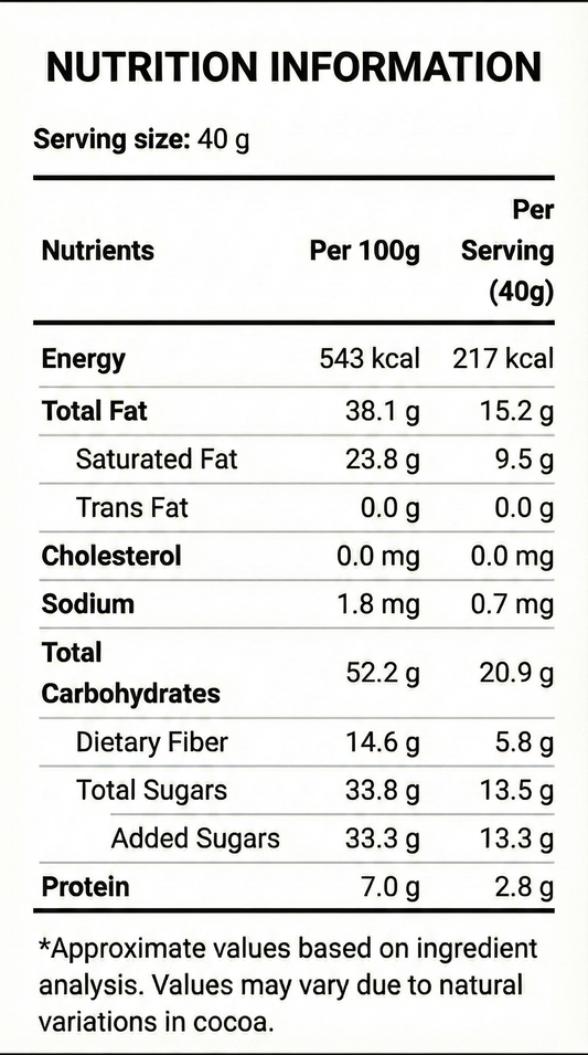 CLASSIC DARK: 65% Bean-to-Bar Dark Chocolate