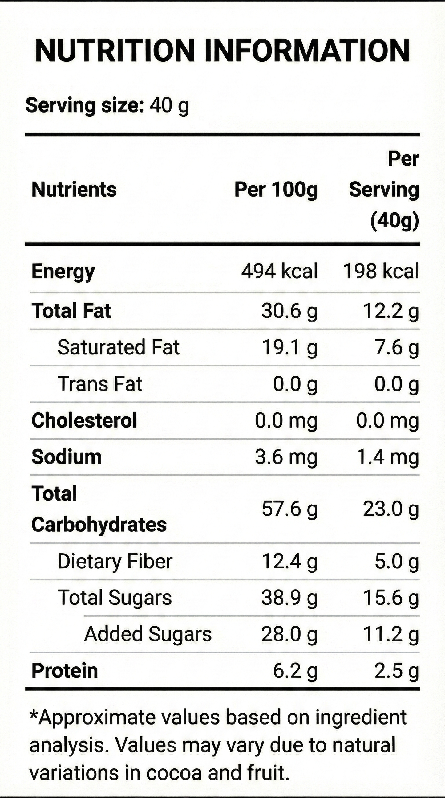 RAISIN ROYALE : With 65% Bean-To-Bar Dark Chocolate